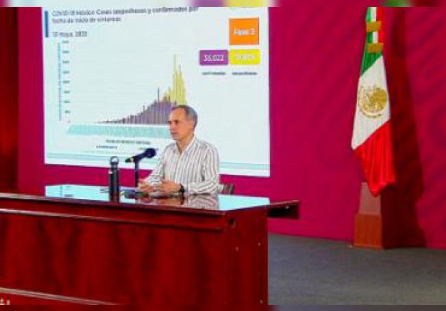 Coronavirus: México supera los 35 mil contagios