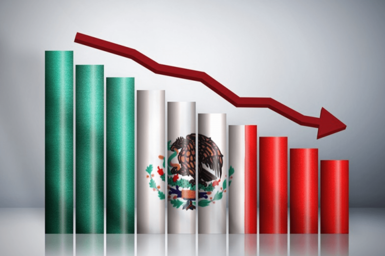 economía mexicana