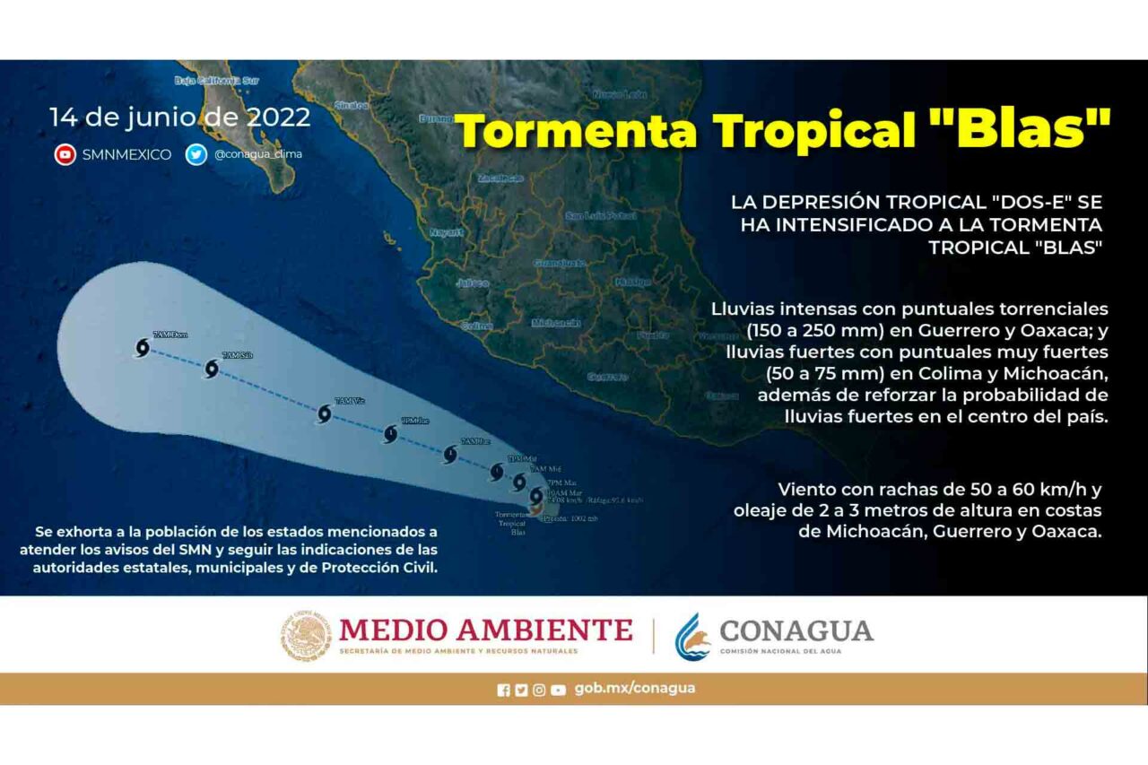 México CONAGUA Depresión Tropical Tormenta Tropical Blas