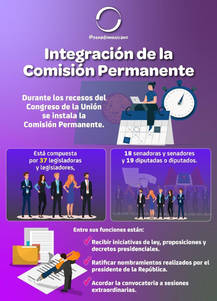 08 14 0523 Infografia Integracion de la Comision Permanente