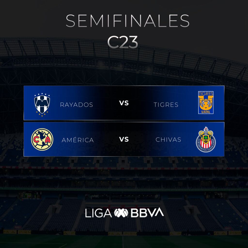 Las fechas y horarios de las semifinales del Clausura 2023
