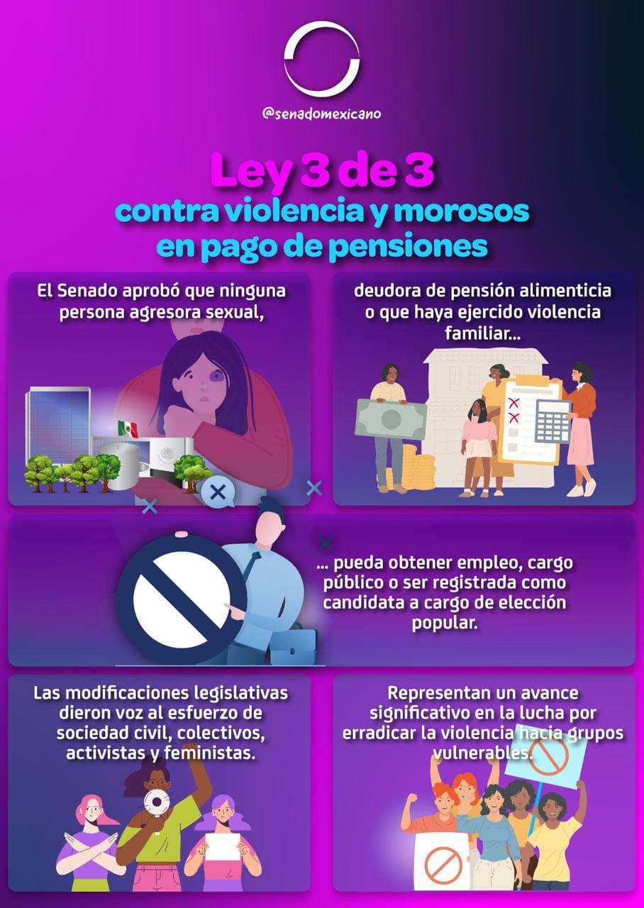 11 17 0923 Infografia Ley 3 de 3