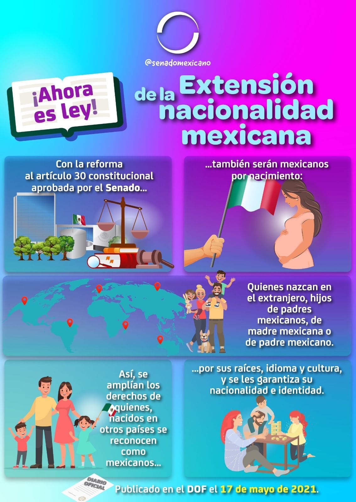 18 24 0923 Infografia Extension de la nacionalidad