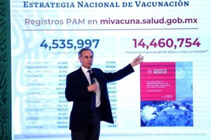 hugo lopez gatell 11022021