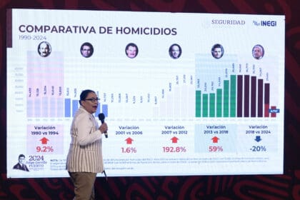 Rosa Icela Rodriguez Seguridad Mexico Violencia Homicidios Gabinete