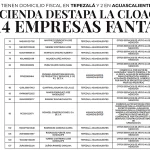 La lista negra publicada por la Secretaría de Hacienda en el Diario Oficial de la Federación.