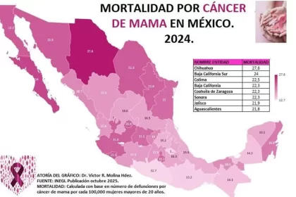 El Estado tiene la octava tasa de muerte más alta