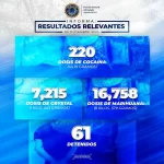 Avanza la estrategia de Fiscalía contra el narcomenudeo en la Entidad: Alonso