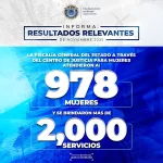 Reafirma FGE su compromiso con la protección de mujeres