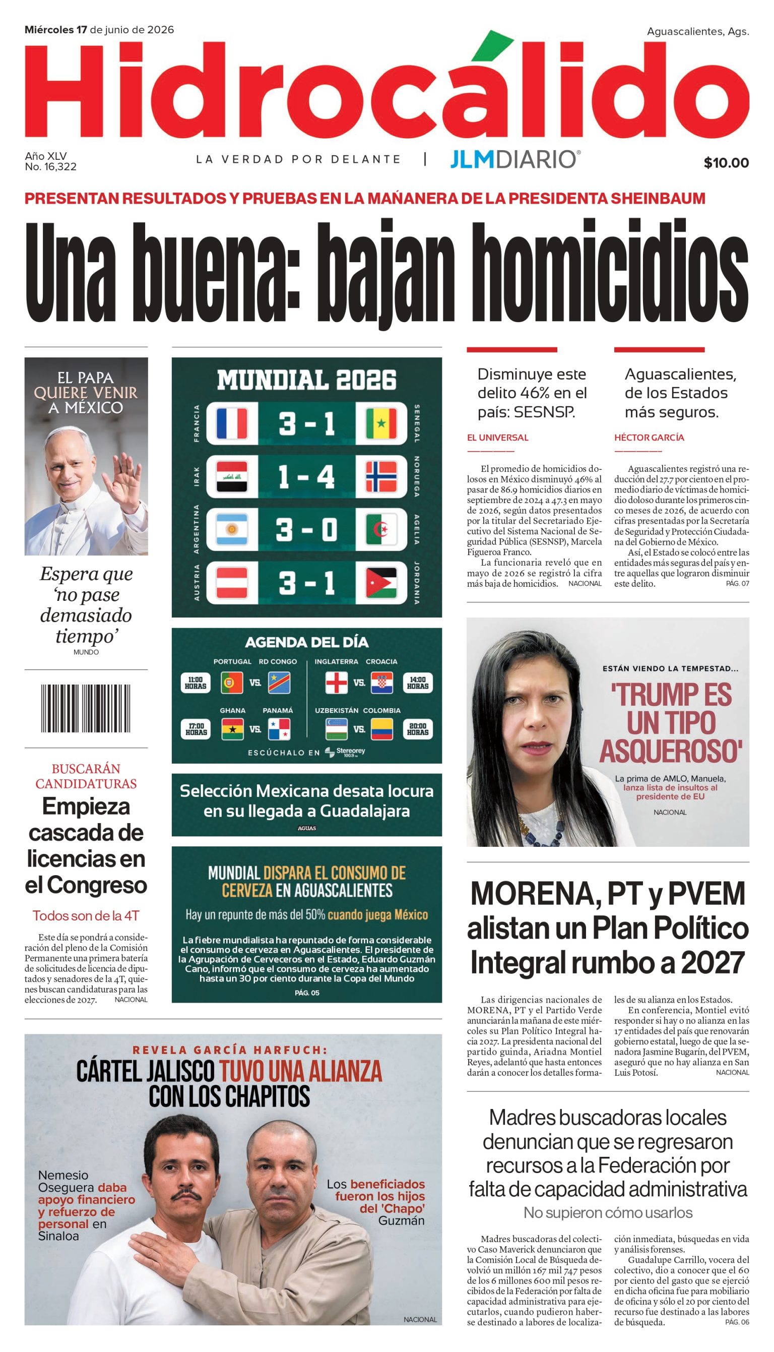 Hidrocálido 17 de junio de 2026