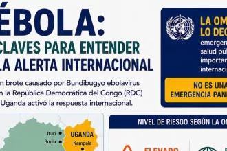 Aumenta a nivel alto el contagio del ébola