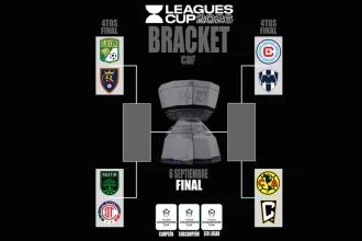 Cuartos de Final de la Leagues Cup 2026