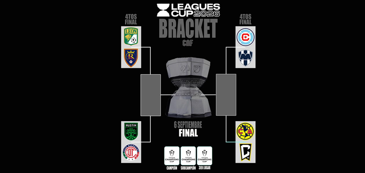 Cuartos de Final de la Leagues Cup 2026