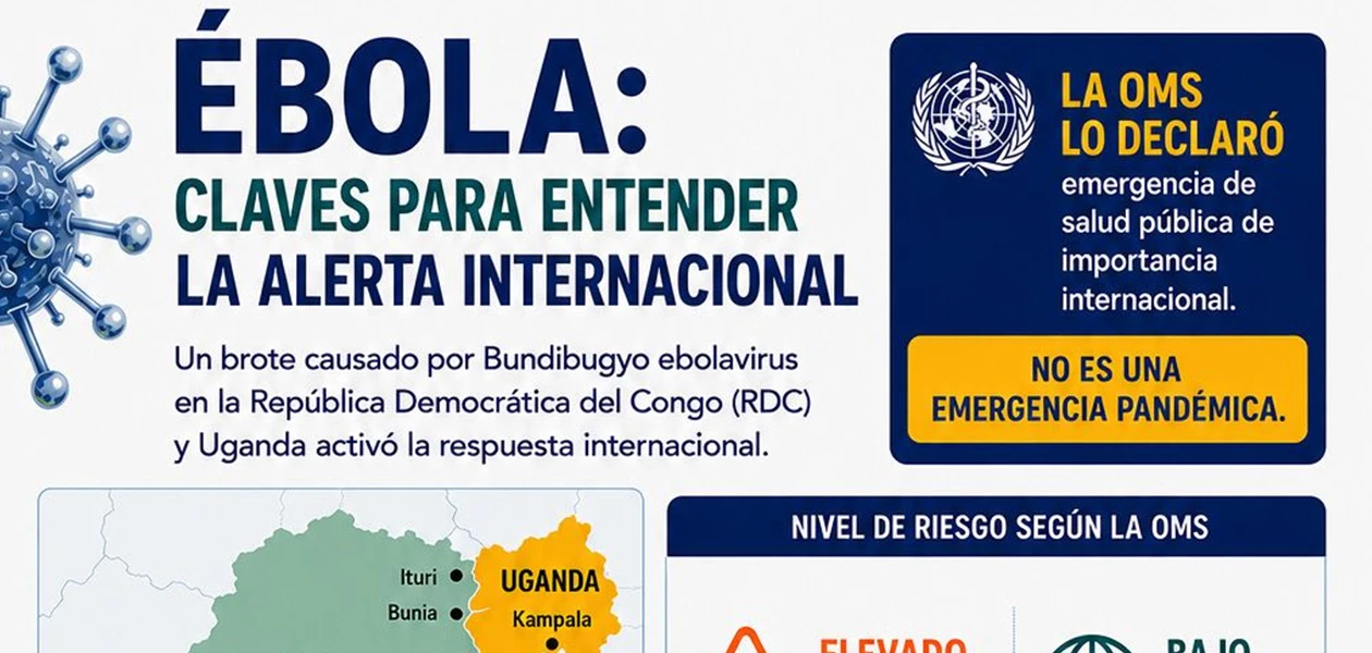 Por alerta de ébola emiten Aviso Preventivo de Viaje
