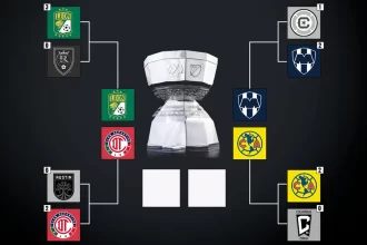 Por primera vez, las semis de la Leagues Cup se disputarán con el 100% de clubes de Liga MX