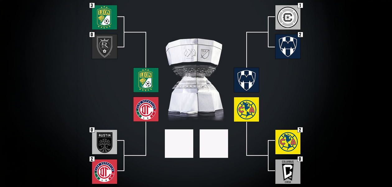 Por primera vez, las semis de la Leagues Cup se disputarán con el 100% de clubes de Liga MX